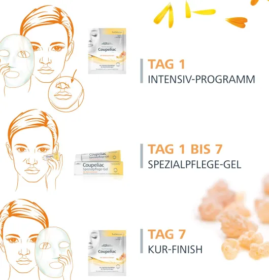 Medipharma Cosmetics Haut in Balance Coupeliac Tuchmasken...