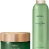 medipharma cosmetics Home Spa Green Garden Körperbalsam 250 ml + Duschschaum 200 ml