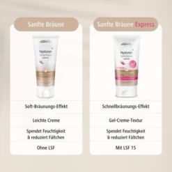 medipharma cosmetics Hyaluron Sanfte Bräune Express Körperpflege 150 ml