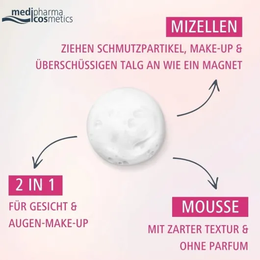 Medipharma Cosmetics Oliven Reinigungsmousse Rose 150 ml