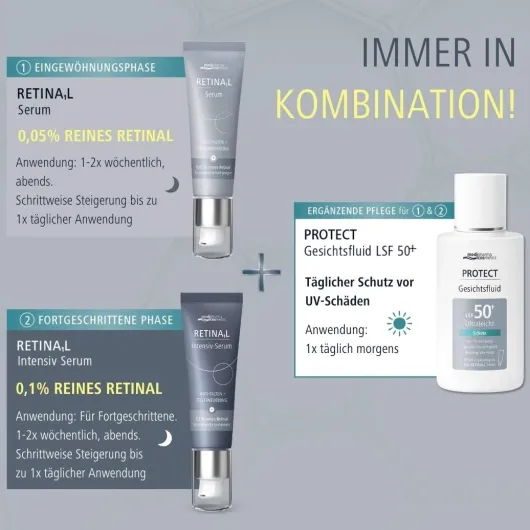 Medipharma cosmetics Retinal Serum 30 ml