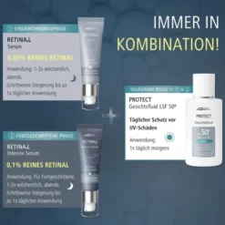 Medipharma cosmetics Retinal Intensiv Serum 30 ml