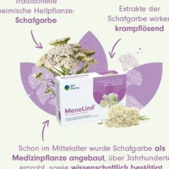 MenoLind BEH Pharma 250 mg 60 Filmtabletten