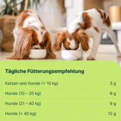 Mobeel Pulver für Hund und Katze 150 g