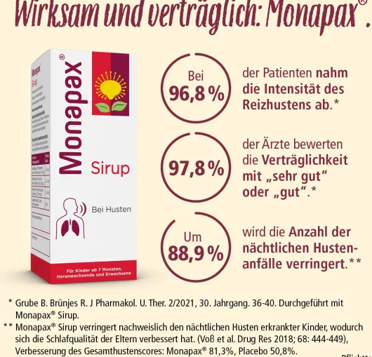Monapax Sirup 150 ml