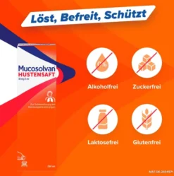 Mucosolvan Saft 30 mg pro 5 ml 250 ml + Rhinospray Plus bei Schnupfen mit Feindosierer 10 ml