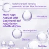 Multi-Gyn Actigel 2 in 1 50 ml