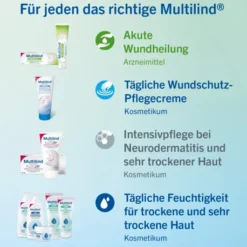 Multilind Wund-und Heilsalbe mit Zinkoxid und Nystatin 50 g