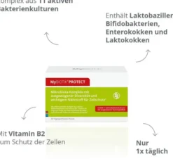 Mybiotik Protect Pulver 15 X 2 G Pulver