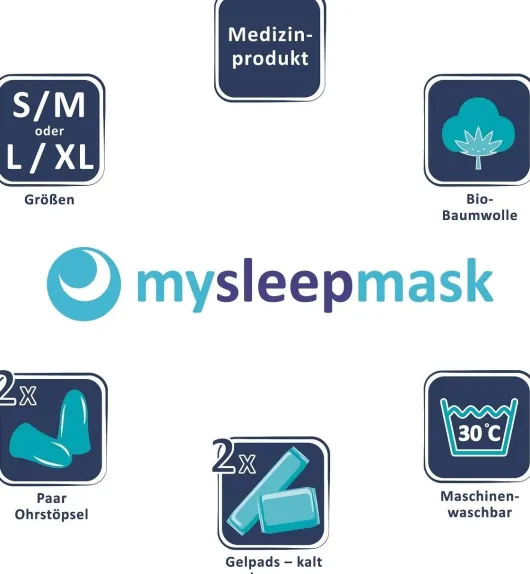 mysleepmask Schlafmaske L-XL schwarz-blau inkl. 2 Gelpads & 2 Paar Ohrstöpsel
