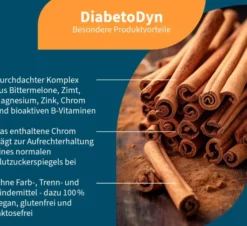 NatuGena Diabetodyn 150 Kapseln