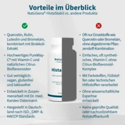 NatuGena HistaStabil 60 Kapseln