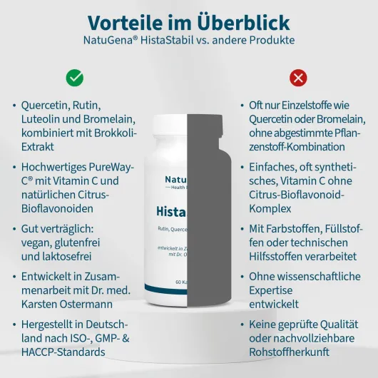 NatuGena HistaStabil 60 Kapseln
