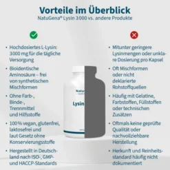 NatuGena Lysin 3000 240 Kapseln