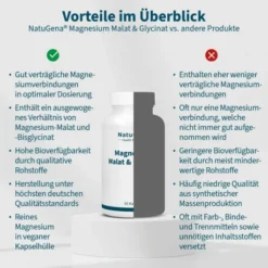 NatuGena Magnesium Malat & Glycinat 90 Kapseln