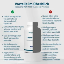 NatuGena MSM 4000 150 Kapseln