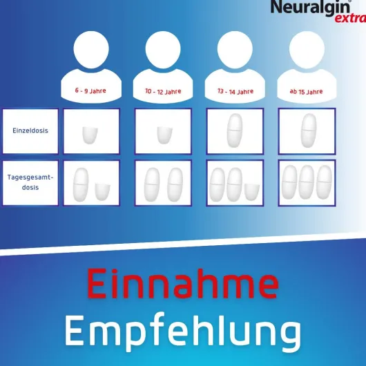 Neuralgin extra Ibu-Lysinat 20 Filmtabletten