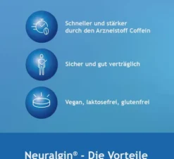 Neuralgin 20 Tabletten