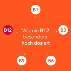 Neuropax-ratiopharm forte 40 Kapseln