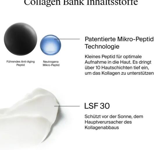 Neutrogena Collagen Bank Feuchtigkeitscreme Lsf 30 50 ml