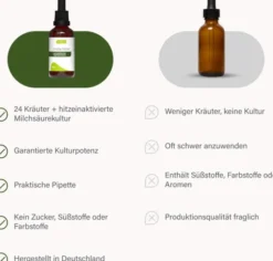 Nupure Proba Bitter Naturkräuter Tropfen Forte 50 ml