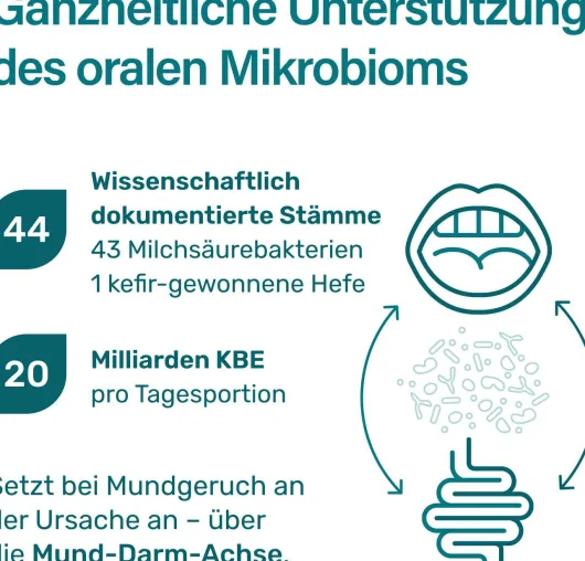 Nupure probadent MAX N44 und Vitamin D3 28 Beutel