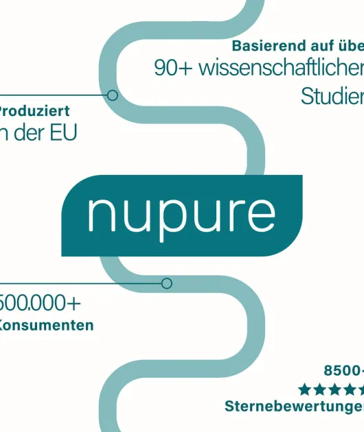Nupure probadent MAX N44 und Vitamin D3 28 Beutel