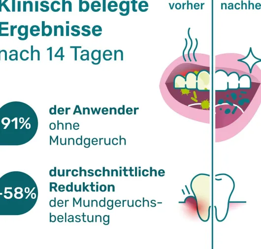 Nupure probadent MAX N44 und Vitamin D3 28 Beutel