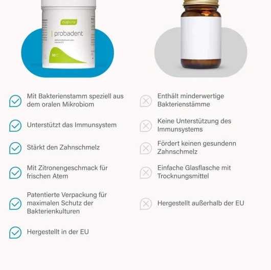 Nupure Probadent Probiotikum Mundflora Lemon 90 Lutschtabletten