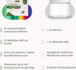 Nupure Probaflor Max Spektrum N95 28 Sachets