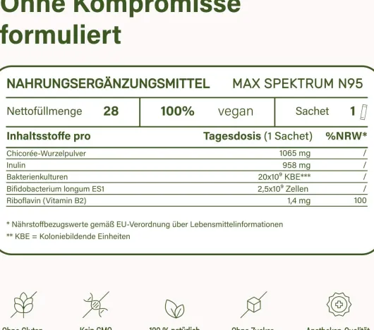 Nupure Probaflor Max Spektrum N95 28 Sachets