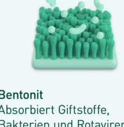 Nupure Reizdarm Akut bei Blähungen 30 Kapseln