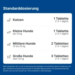 Nurexan Ad Us. vet. 100 Tabletten