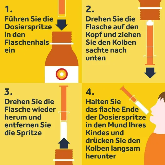 Nurofen Junior Fieber- & Schmerzsaft Orange 40 mg pro ml 100 ml