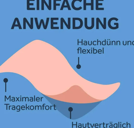 Nurofen 24-Stunden Schmerzpflaster 200 mg 4 Stück
