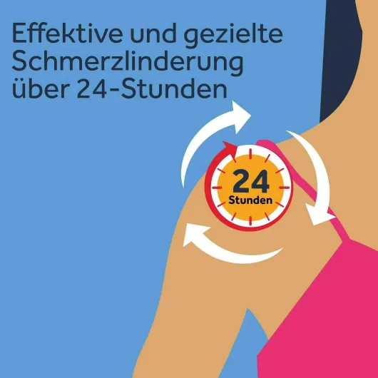 Nurofen 24-Stunden Schmerzpflaster 200 mg 2 Stück