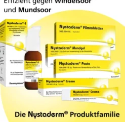 Nystaderm 20 G Paste