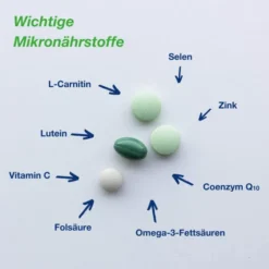 Orthomol Fertil Plus Tabletten-Kapsel 90 Tagesportionen
