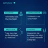 Oyono Nacht Intens 20 Tabletten