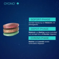 Oyono Nacht Intens 20 Tabletten