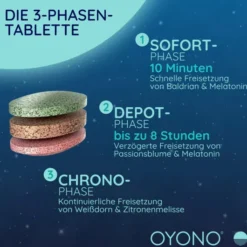 Oyono Nacht 60 Tabletten