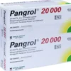 Pangrol 20000 Filmtabletten 200 Magensaftresistente Tabl.