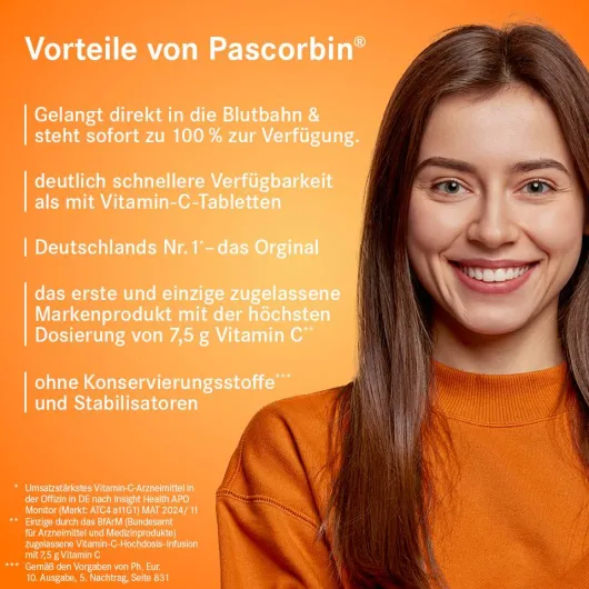 Pascorbin Injektionslösung Injektionsflasche 50 ml