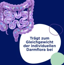 Perenterol Protect 20 Kapseln