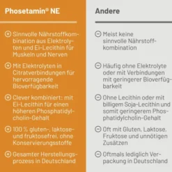 Phosetamin NE 100 Tabletten