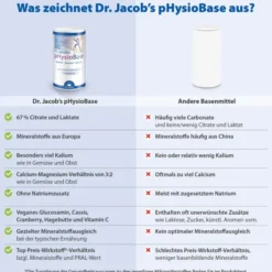 Physiobase Dr.Jacob s 180 G Pulver