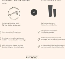 Physiogel Calming Relief reichhaltige Gesichtscreme 40 ml