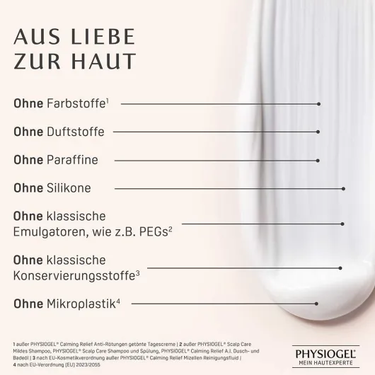 Physiogel Calming Relief Sanfte Reinigungsmilch 200 ml