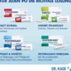 Posterisan protect 50 g Salbe