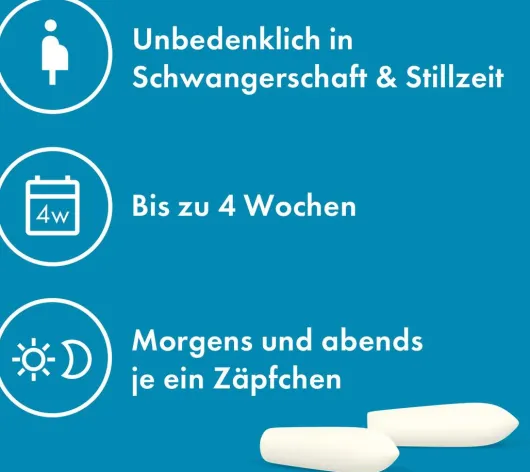 Posterisan Protect 1 Kombipackung